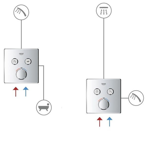 SmartControl Змішувач прихованого монтажу з двома кнопками керування (29148000) 24026 фото