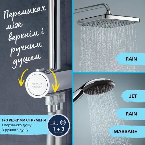 Змішувач термостатичний для душу Grohe QuickFix Precision Flow UA202908TR CV034819 фото