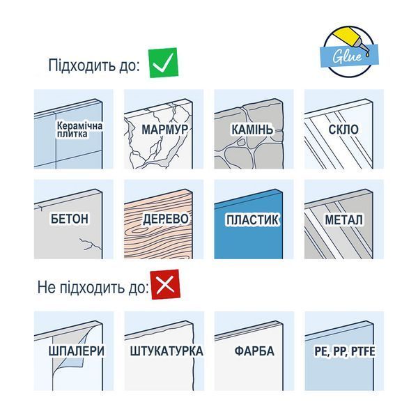 Змішувач для ванни Grohe QuickFix Start 25283002 CV033280 фото