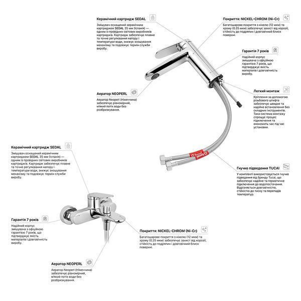 Набор смесителей Kroner Element 211801-0101 CV036009 фото