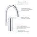 Змішувач для кухні Grohe QuickFix Start 30469000 CV030585 фото 5