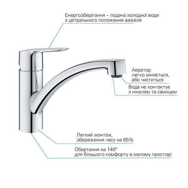Набор смесителей 4 в 1 для ванной комнаты и кухни Grohe QuickFix Start M-Size UA202301KE CV030617 фото