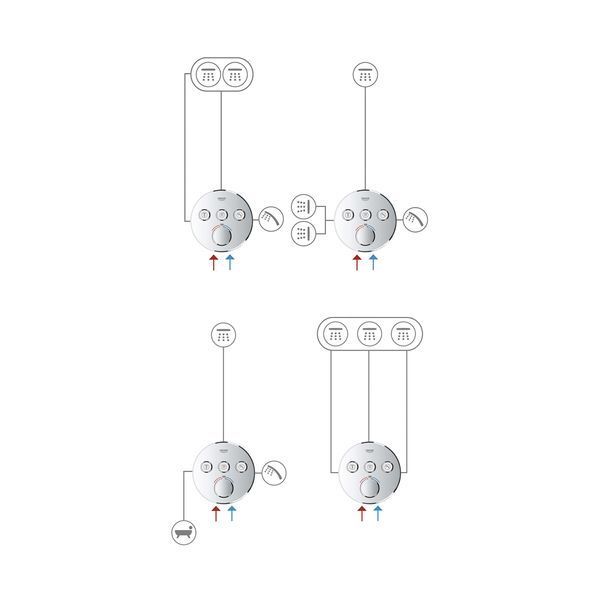 Душевая система скрытого монтажа термостатическая Grohe QuickFix SmartControl UA202802R3 CV033607 фото