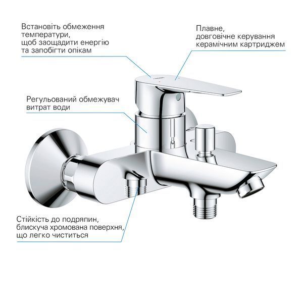 Комплект змішувачів для ванної кімнати і кухні Grohe QuickFix Start Edge UA202501SK CV030625 фото