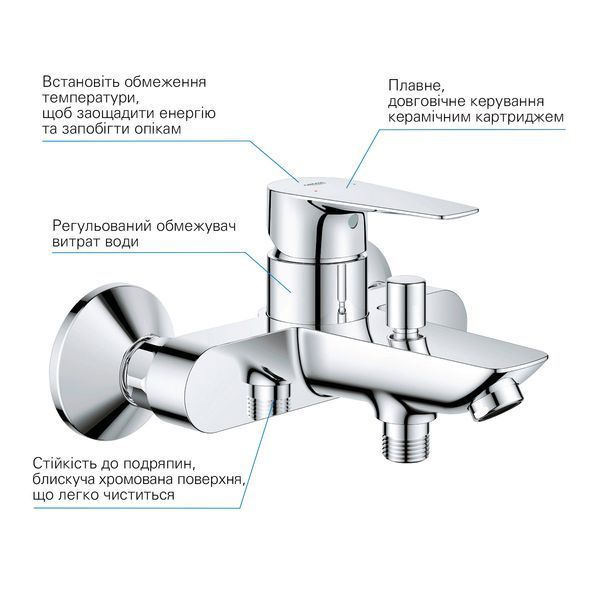 Набор смесителей 3 в 1 для ванной комнаты Grohe QuickFix StartEdge S-Size UA202501SQ CV030626 фото